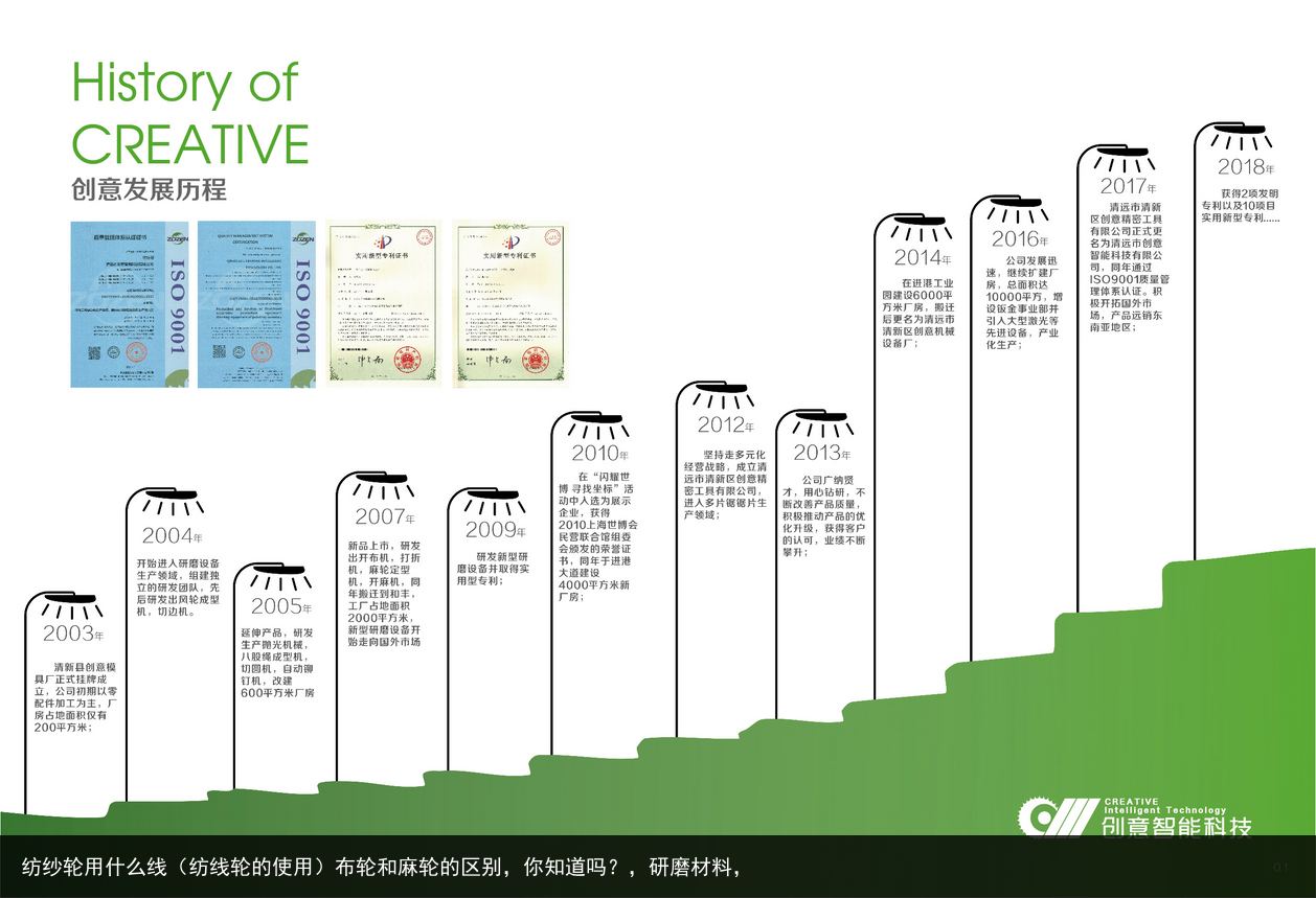 紡紗輪用什么線（紡線輪的使用）布輪和麻輪的區(qū)別，你知道嗎？，研