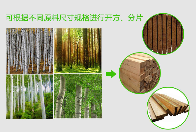 多片鋸可開方或開片